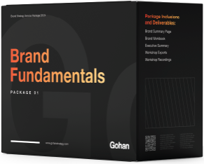A mockup of the brand fundamentals package one by Gohan Strategy to solve brand alignment and strategic needs of clients and startups.