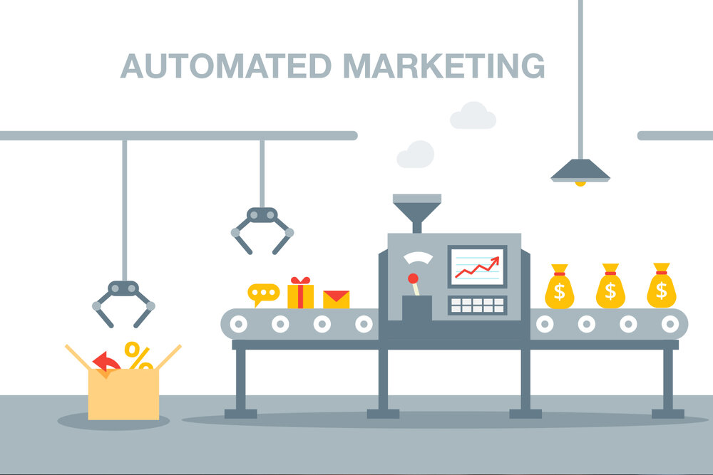 Automated Marketing Processes.jpg